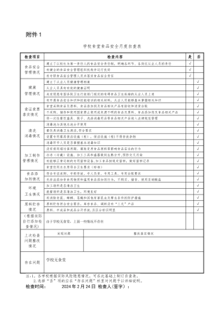 小学食堂食品安全月度自查表