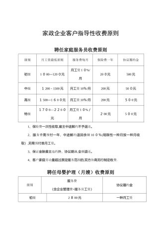 2025年家政公司全套收费标准范本