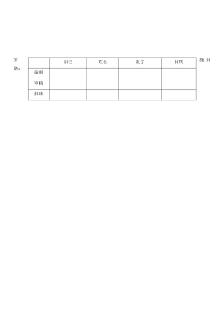 小微企业消防安全管理规定