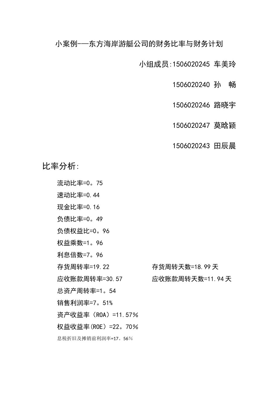 小案例——东方海岸游艇公司的财务比率与财务计划_第1页