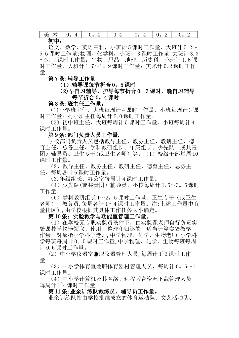 小杨学校中小学教师工作量量化标准参考方案_第2页