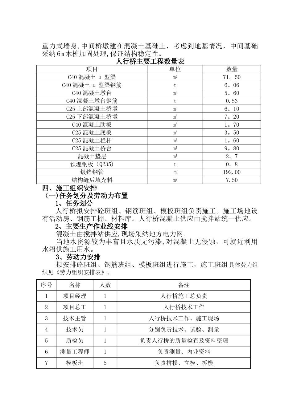 小桥现浇板梁施工方案_第3页