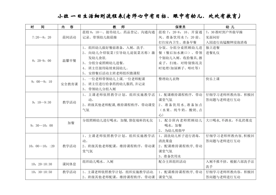 小班-一日生活细则流程表_第1页