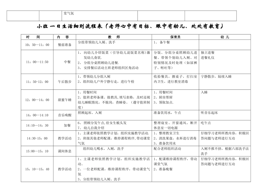小班-一日生活细则流程表_第2页