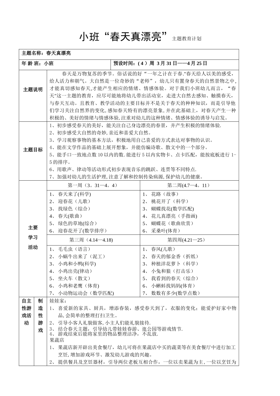 小班“春天真美丽”主题网络计划_第1页