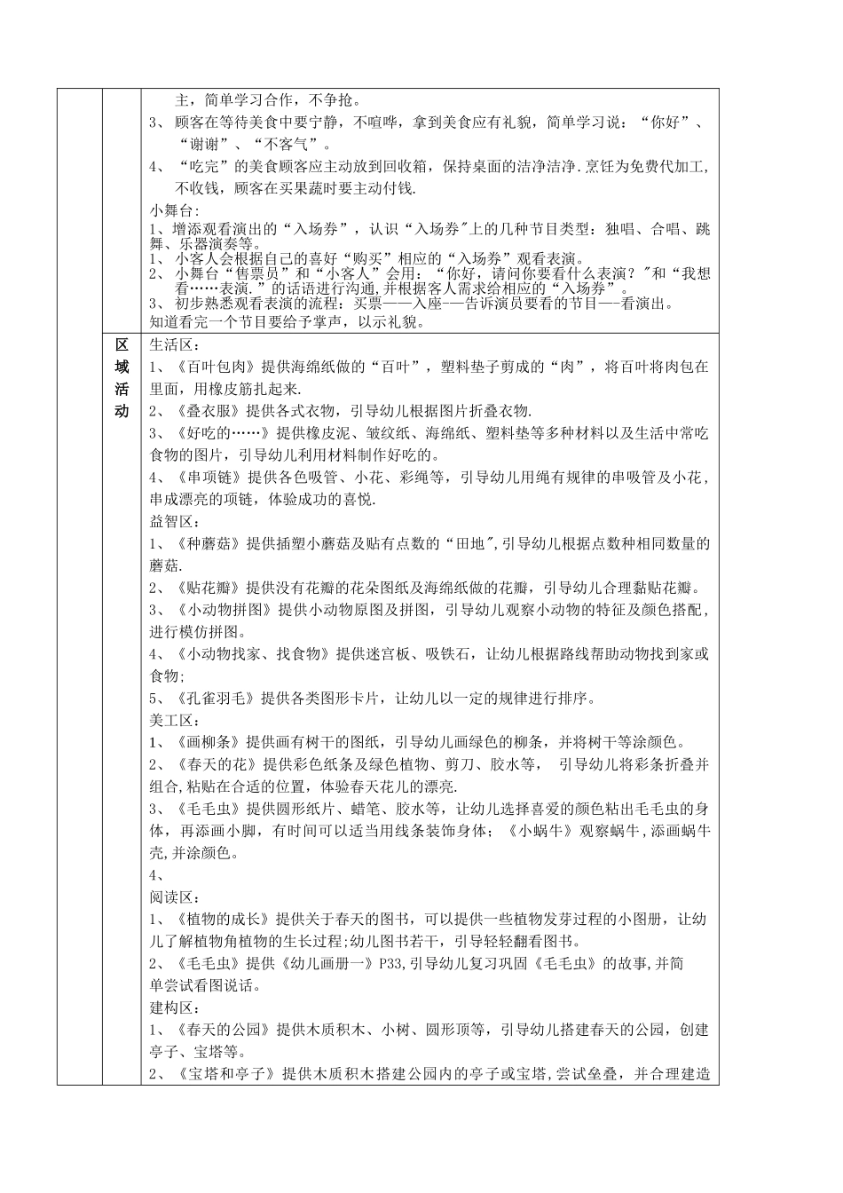 小班“春天真美丽”主题网络计划_第2页