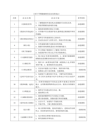 小班下学期健康教育活动安排表新