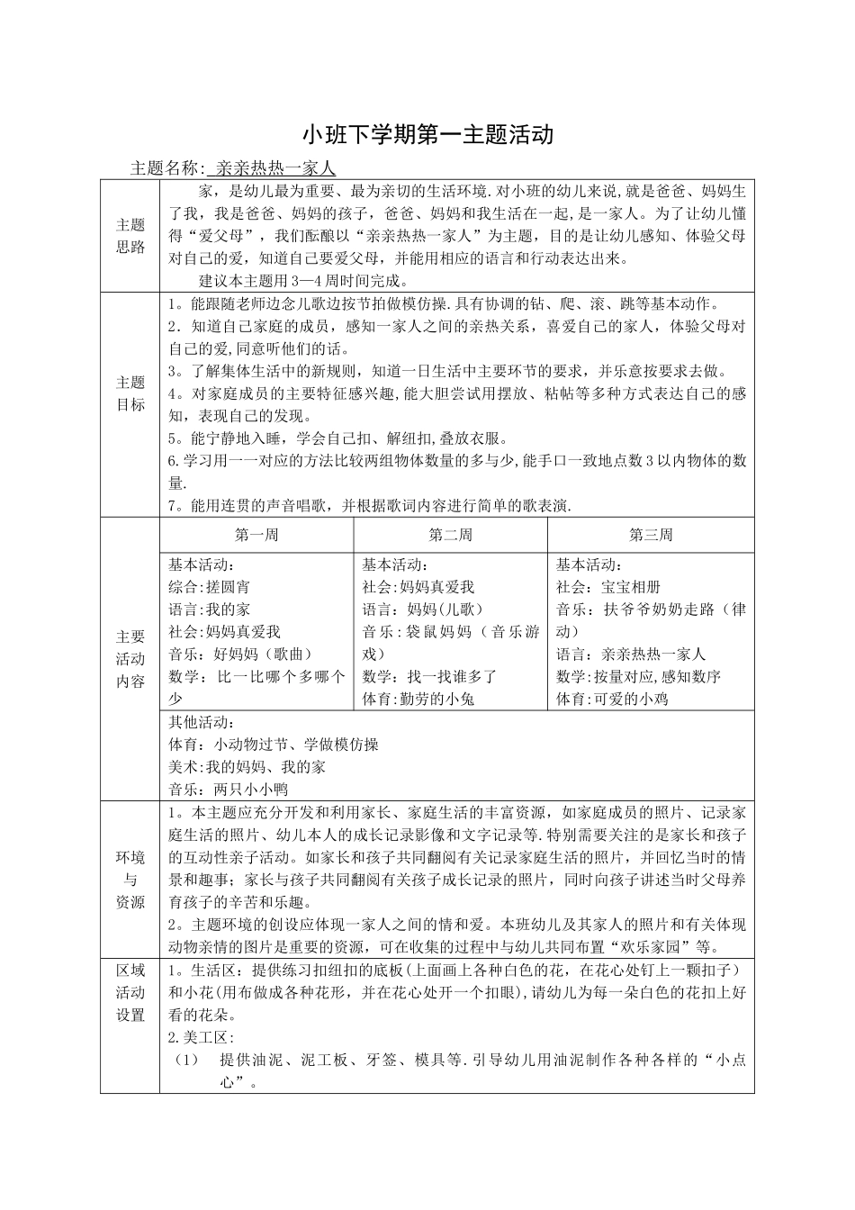 小班下学期主题计划_第1页