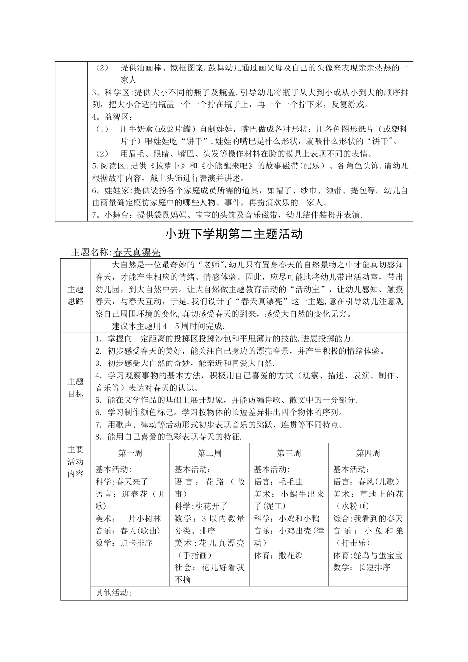 小班下学期主题计划_第2页