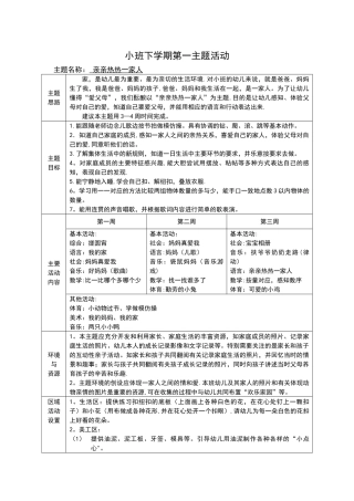 小班下学期主题计划清单