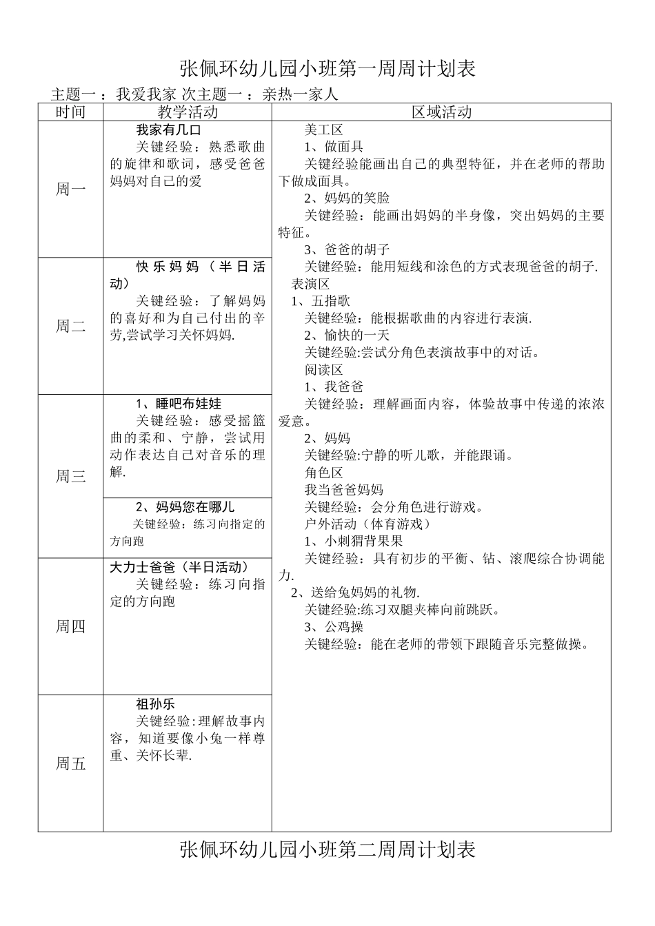 小班下学期周计划10443_第1页