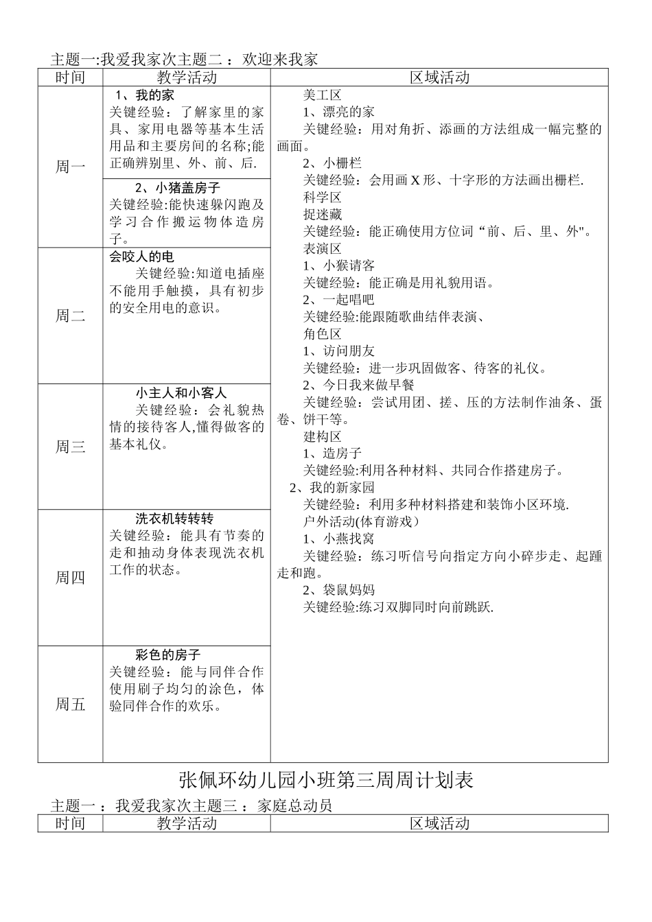 小班下学期周计划10443_第2页