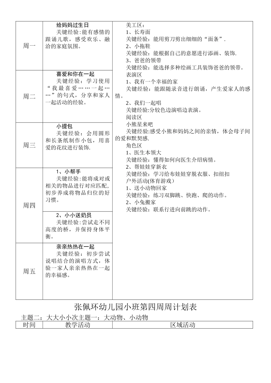 小班下学期周计划10443_第3页
