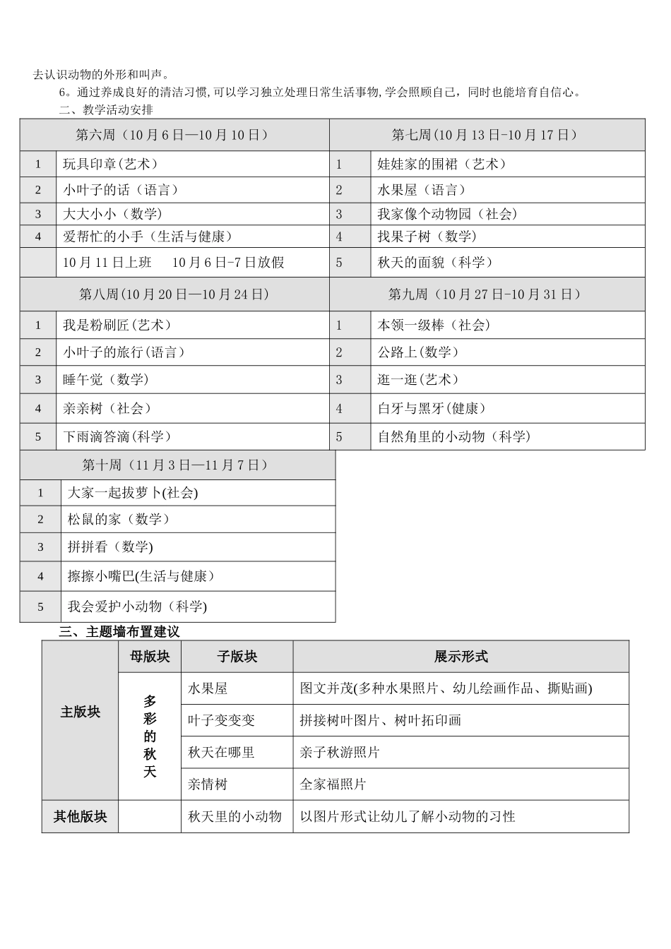 小班主题计划_第3页