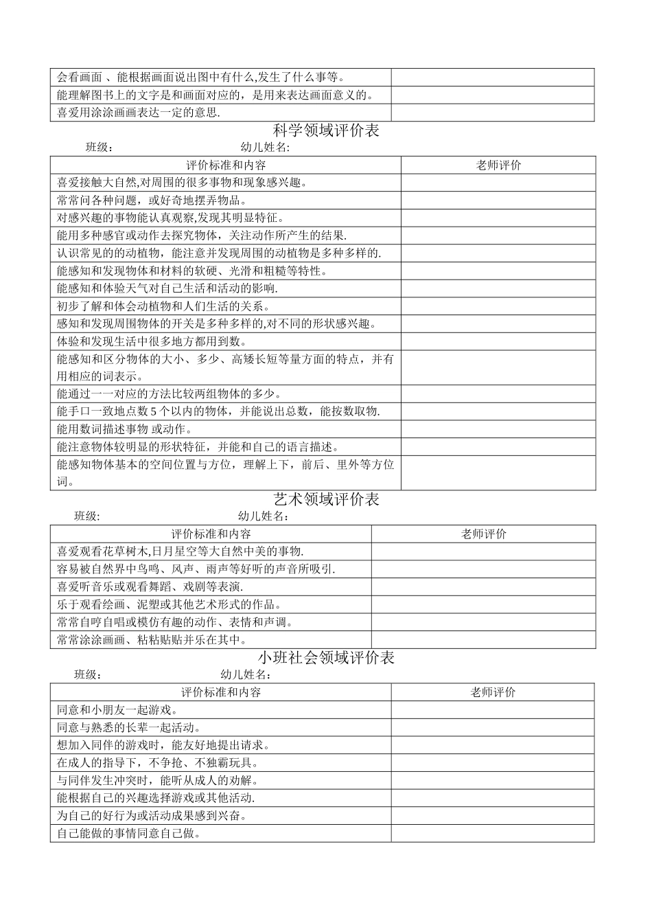 小班五大领域评价表_第2页
