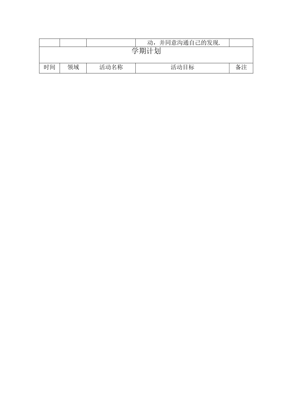 小班五大领域学期计划及目标_第3页