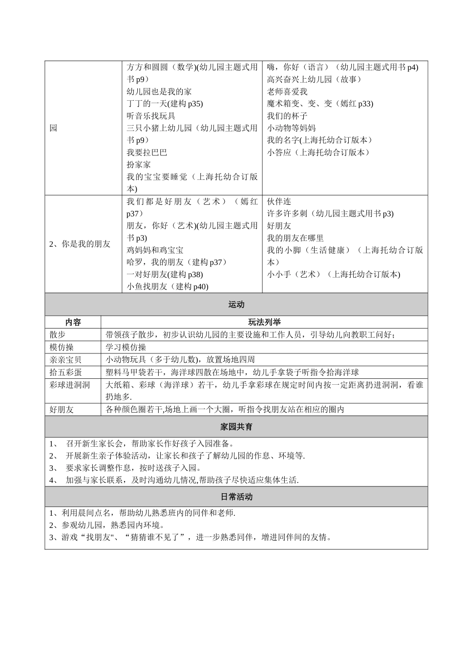 小班主题方案《我上幼儿园啦》_第2页