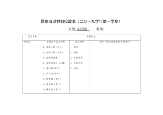 小班区角活动材料投放表