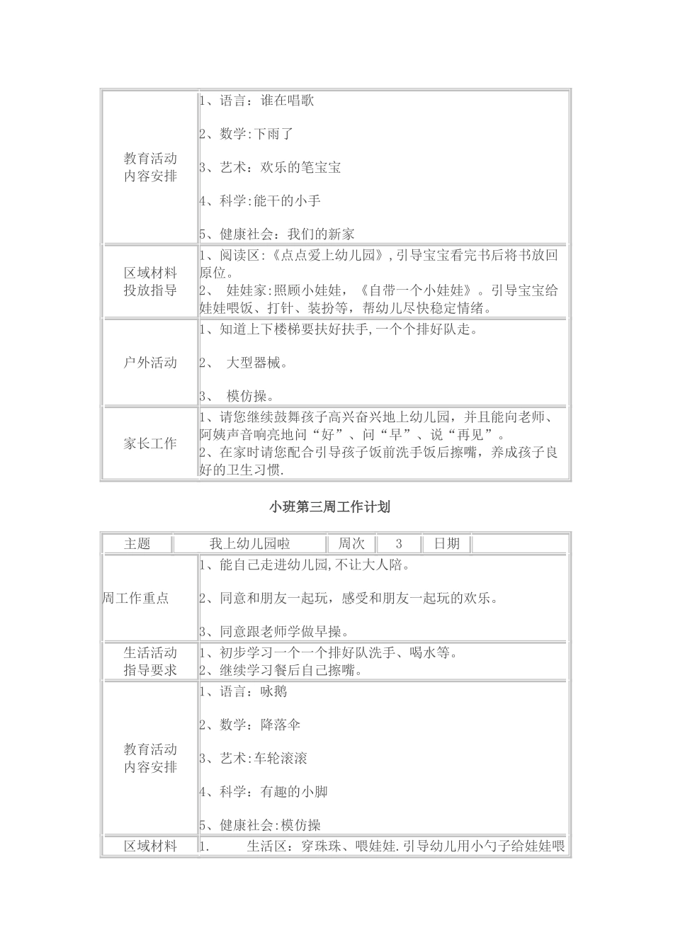 小班周工作计划上_第2页