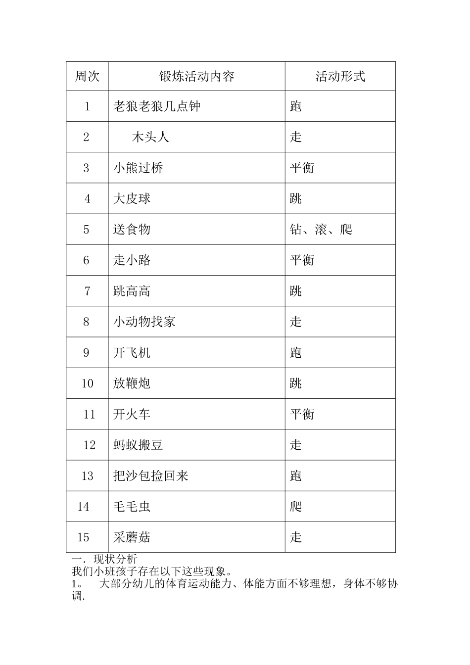 小班幼儿体格锻炼记录表_第1页