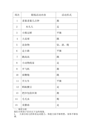 小班幼儿体格锻炼记录表