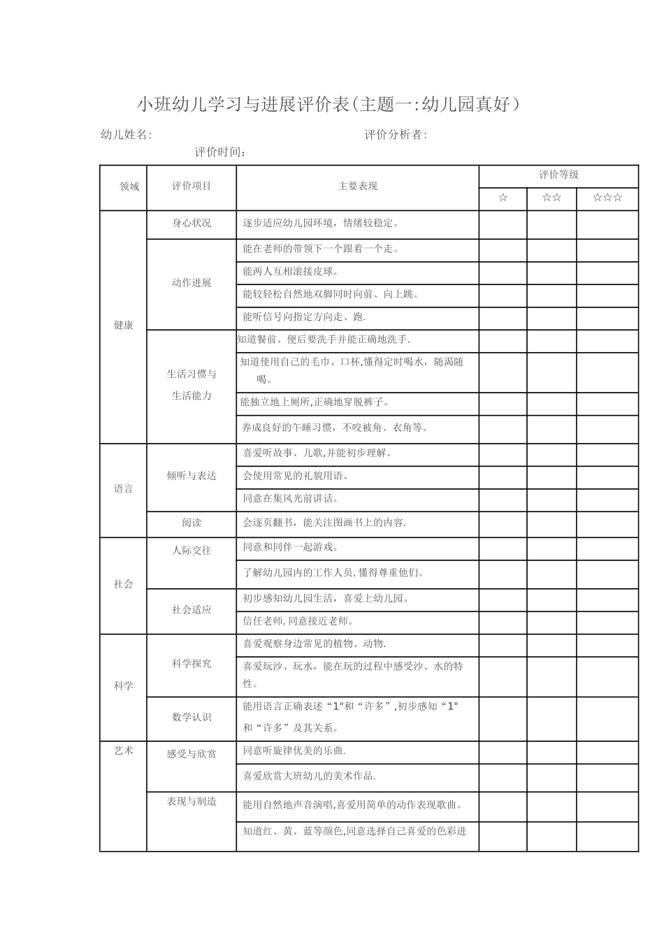 小班幼儿发展评价表_第1页
