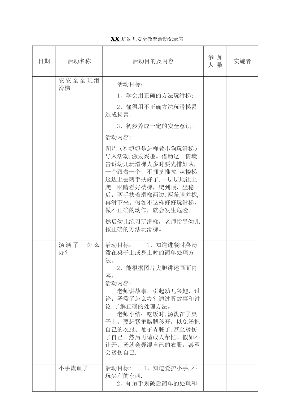 小班幼儿安全教育活动记录表_第1页