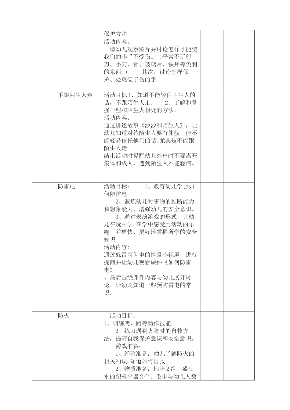 小班幼儿安全教育活动记录表_第2页