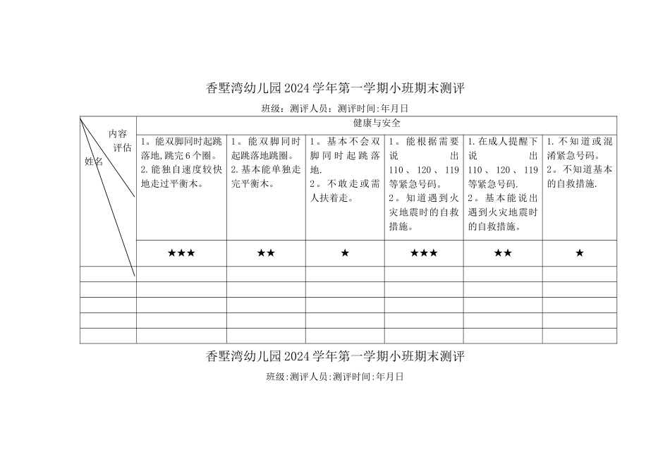 小班幼儿期末测评表_第1页