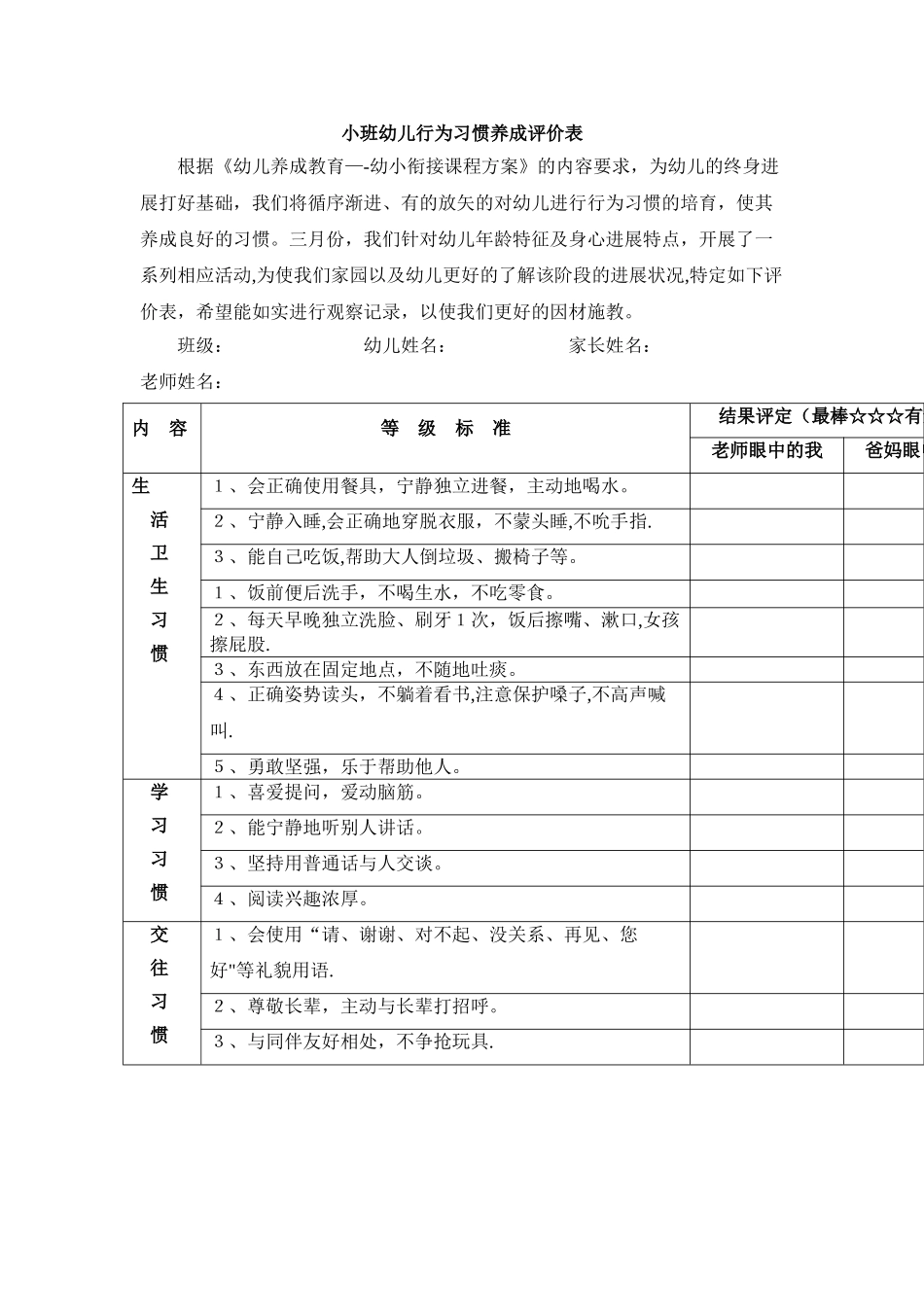 小班幼儿行为习惯养成评价表_第1页