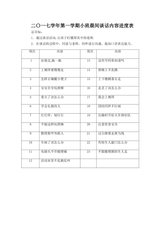 小班晨间谈话内容进度表