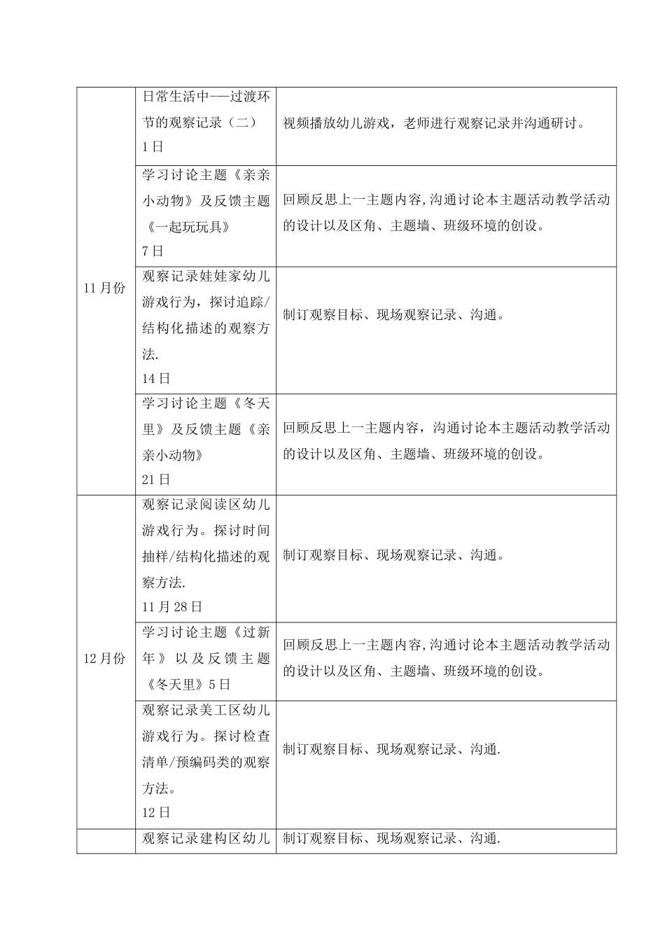 小班段教研工作计划_第3页