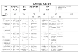 小班月教学计划表格