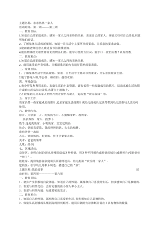 小班月主题计划