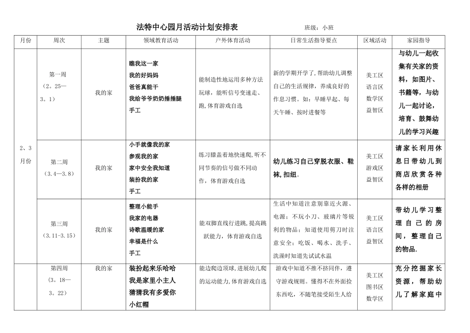 小班月计划表下学期_第1页