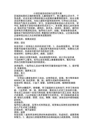 小班活动区角方案
