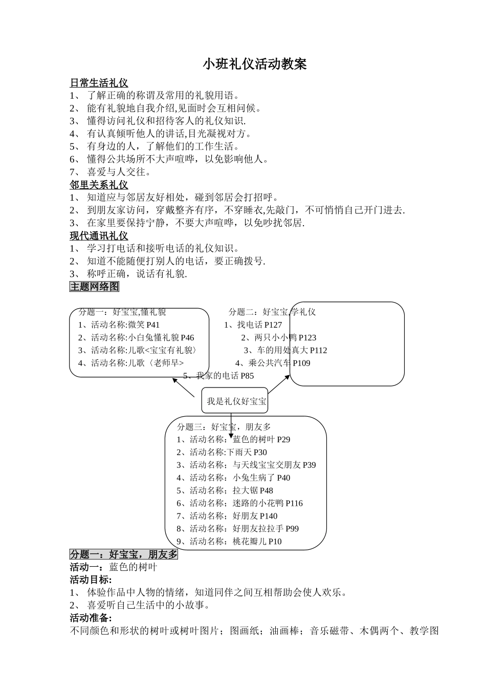 小班礼仪活动教案_第1页