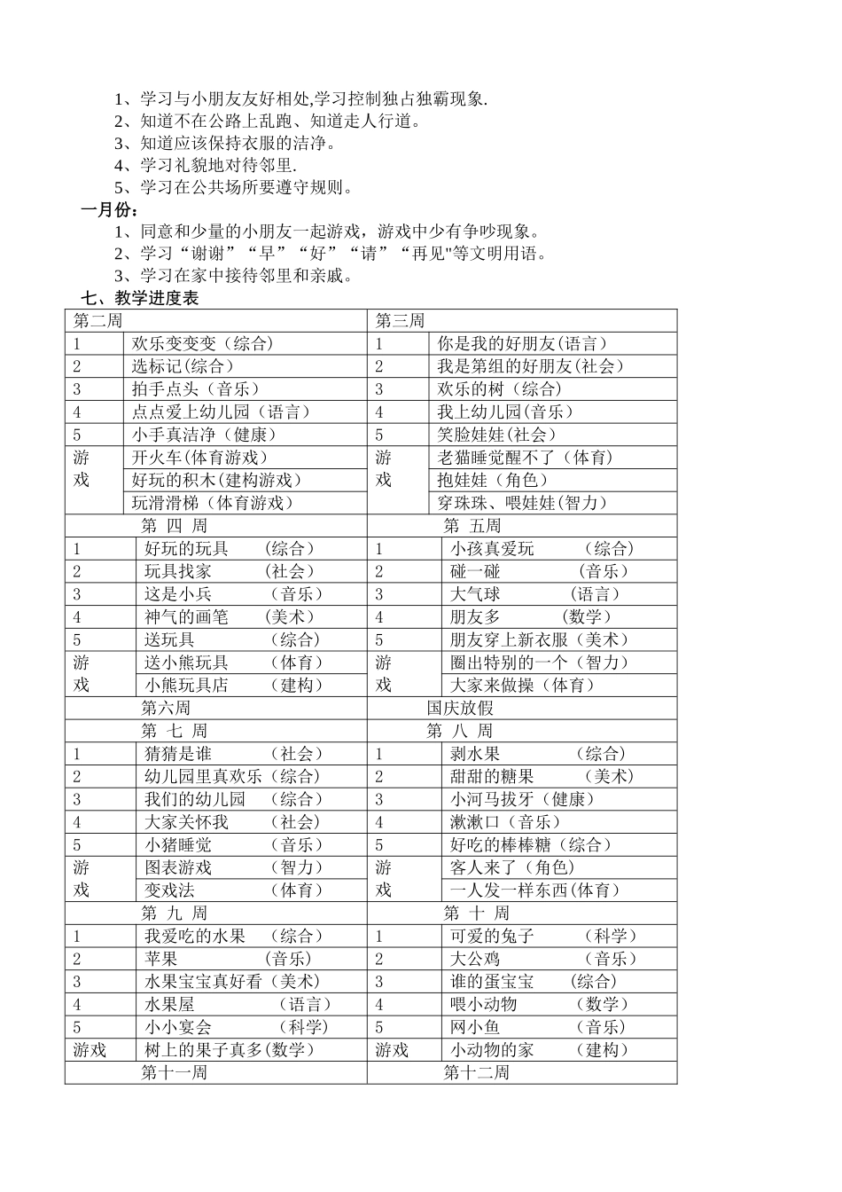 小班第一学期班务计划_第3页