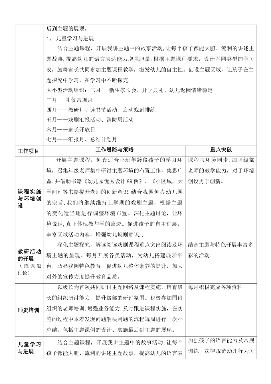 小班级级长工作计划_第2页