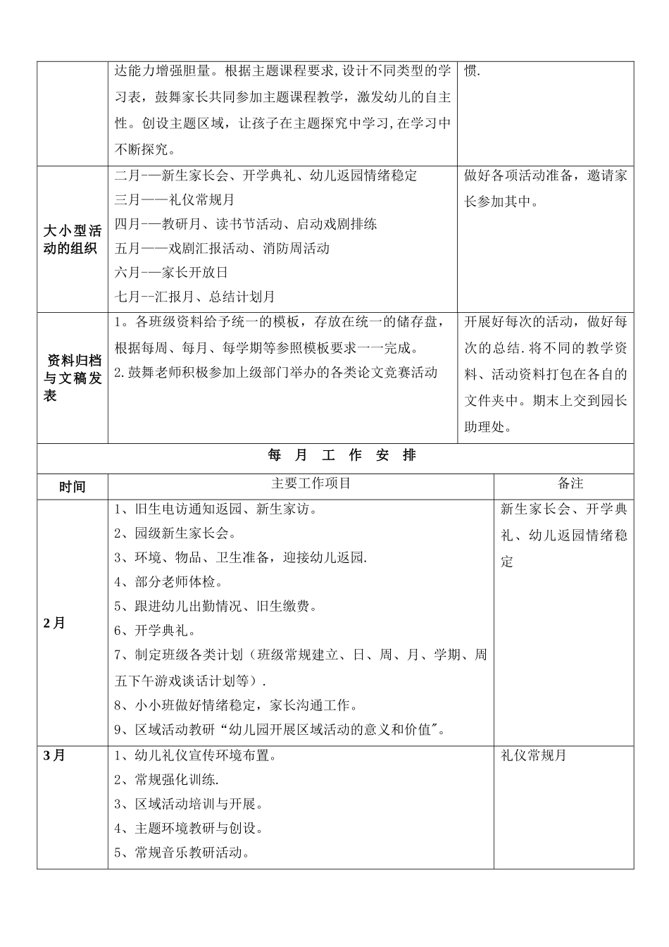 小班级级长工作计划_第3页