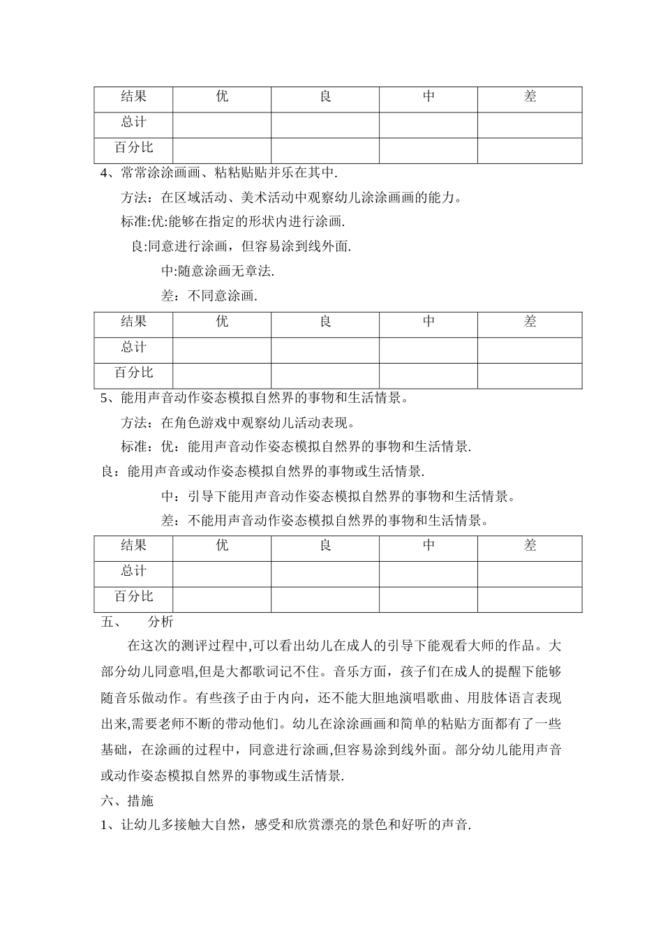 小班艺术测评表_第2页