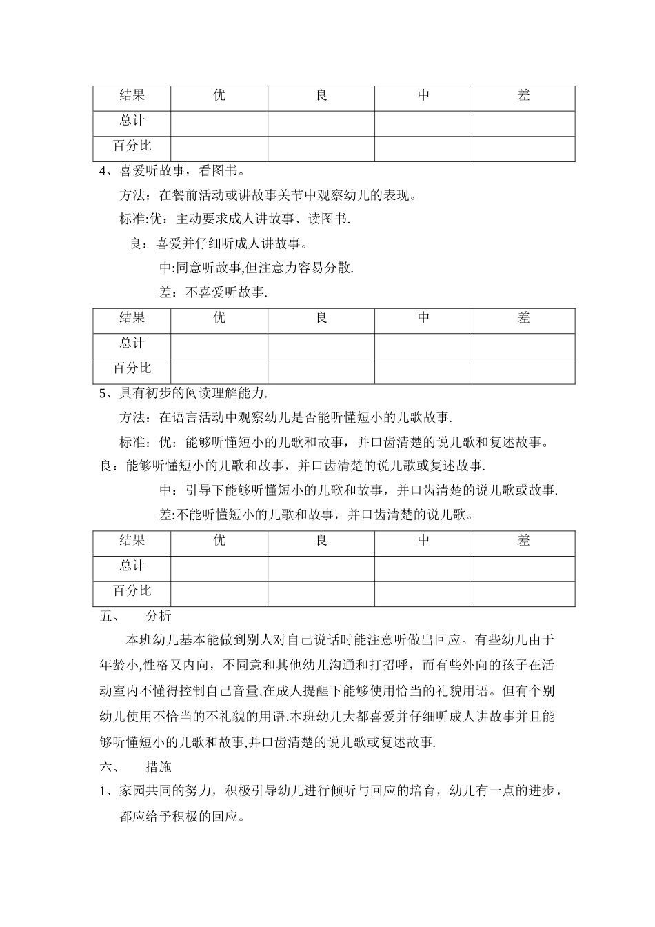 小班语言测评表_第2页