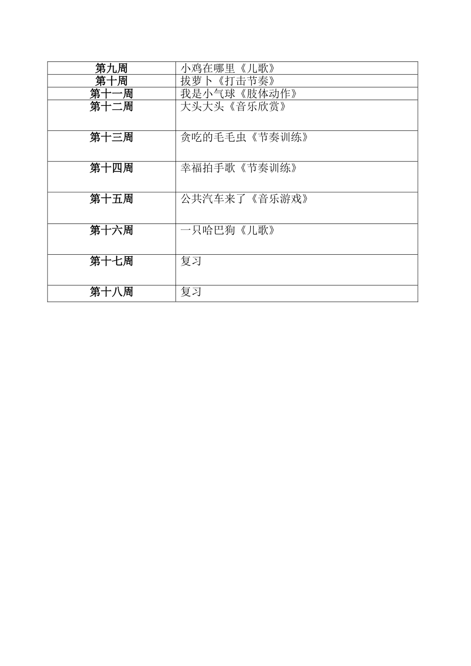 小班音乐教学计划_第2页