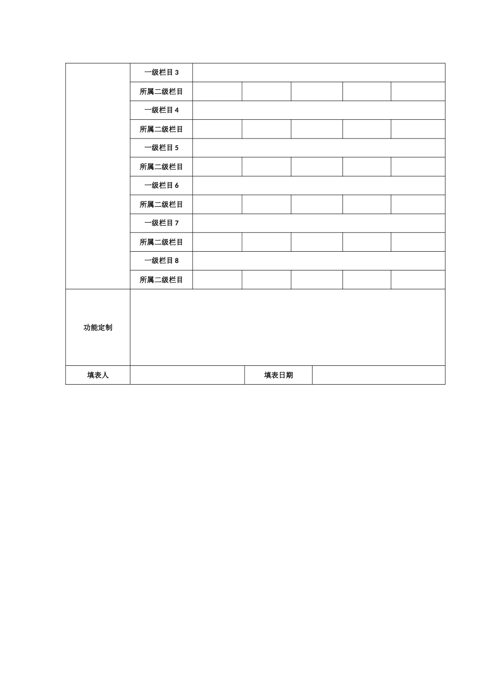 小程序建设需求表_第2页