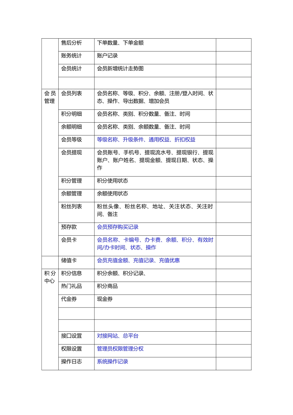 小程序功能表单_第3页