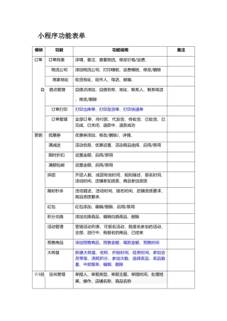 小程序功能表单