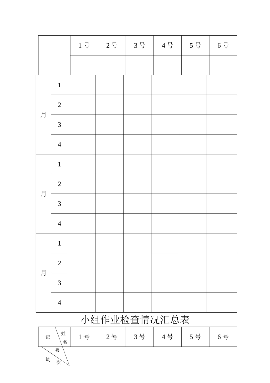 小组作业检查情况记录表_第3页