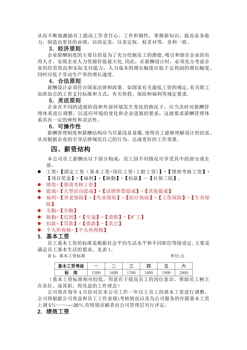 小规模文化传媒公司薪酬管理制度_第2页