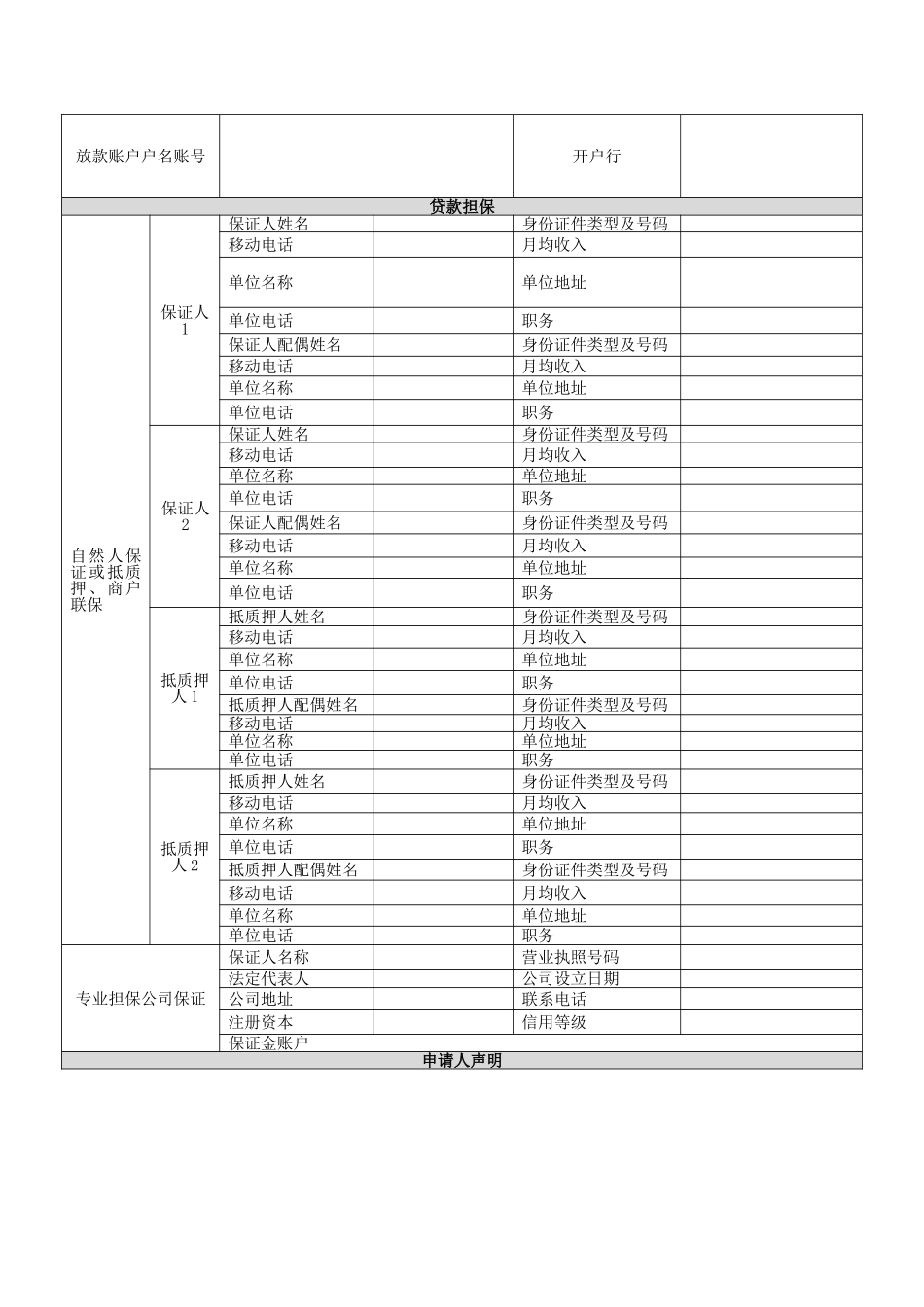 小额贷款公司贷款申请表_第2页