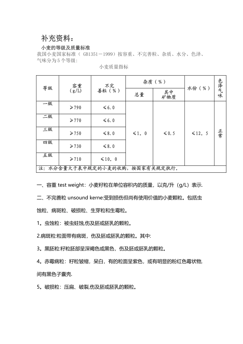 小麦质量标准_第1页